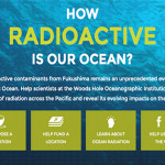 radioactiveocean