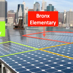 This graphic shows how solar installations could become more inclusive of communities if a new bill is passed. Graphic credit: Vote Solar