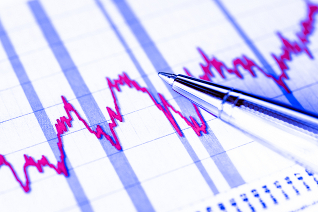 solar stock price 