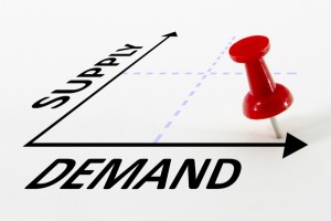 PV grount mount demand